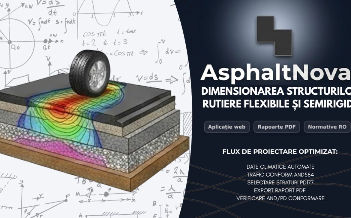 Asphaltnova
